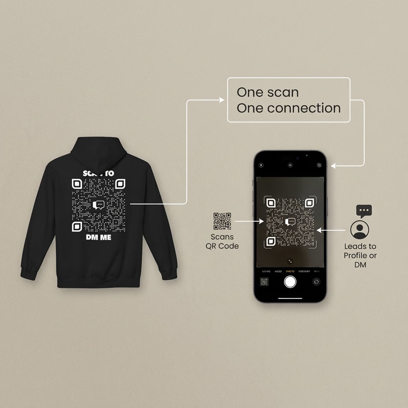 Dating – Hoodie – Scan to DM Me - QR NATION